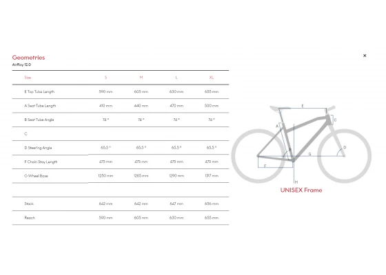 R Raymon AirRay 12.0 - Sähkömaastopyörä / EMTB - Image 8